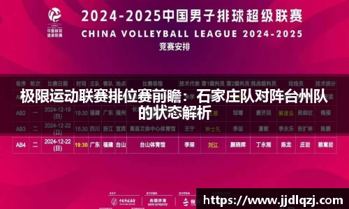 极限运动联赛排位赛前瞻：石家庄队对阵台州队的状态解析